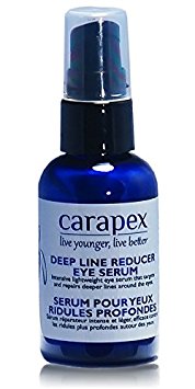 Eye Serum for Wrinkles, Dark Circles and Puffiness - Carapex Deep Line Reducer Eye Serum, Eye Treatment for Puffy Eyes, Bags, with Caffeine, Aloe Vera, Cucumber Extracts, Peptides, Lifting, Firming, Unscented, Cruelty Free