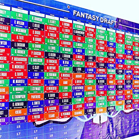Fantasy Football Draft board 2018 Season over 400 Player Labels Draft Kit alphabetized by Position