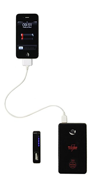 Snugg Power 2Ah - Lighting Fast Portable Charger for Apple iPhone, iPod, iPad, Blackberry Playbook, Motorola Xoom. Charges any Device that Charges from a USB wire