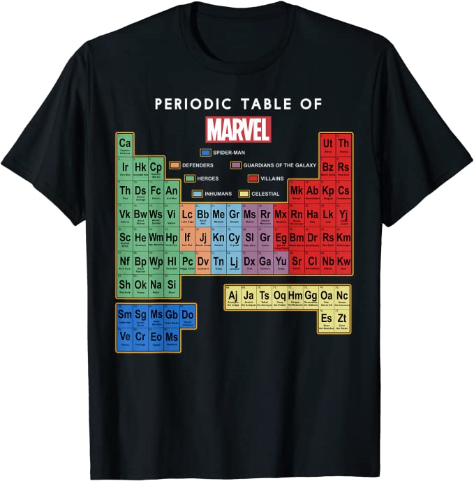 Marvel Ultimate Periodic Table Of Elements T-Shirt