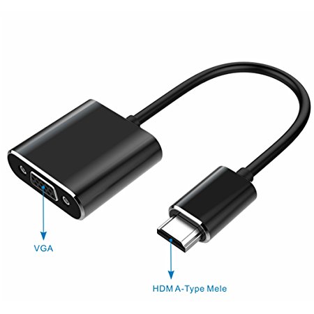 HDMI to VGA,GANA Aluminum Shell HDTV 1080P HDMI Male to VGA Female Video Converter Adapter cable for Laptop PC Projector HDTV PS3 Xbox STB Blu-ray DVD