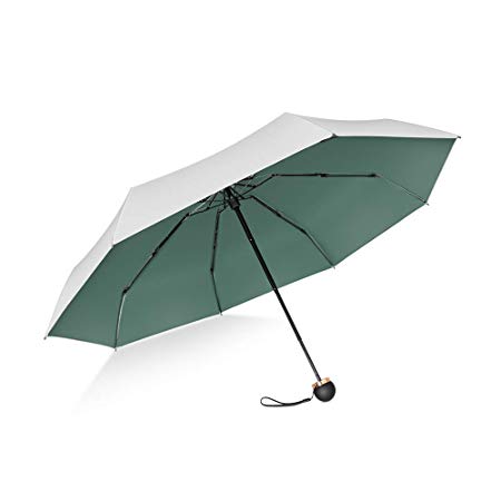 ATOFUL 8Ribs UPF50  UV Blocker Parasol Mini Umbrella Windproof UV Protection Wind Resistant Lightweight Folding Sun-Rain Anti UV Umbrella 7.8” Titanium Compact Vent Sun Umbrella