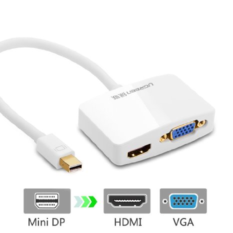 Ugreen Mini Displayport Adapter Mini Displayport to HDMI VGA 2 in 1 Adapter Converter Thunderbolt Port Compatible Premium ABS Case for Apple Macbook Macbook Pro iMac Macbook Air and Mac Mini White