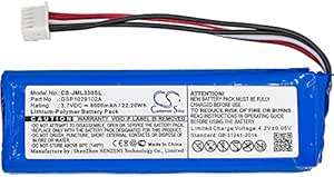 Replacement Battery for Charge 3, GSP1029102A (6000mAh / 22.20Wh)