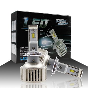 Evitek LED Headlight Bulbs H7 for Cars- Plug n Play Headlight Kit, 30W 6500K Pure White OSRAM Chip LED Bulbs