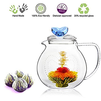 Tea Beyond Glass Teapot and Tea Set (34 oz Blue Fab Bloom 4cts)