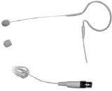 Pyle-Pro PMEMS10 In Ear Mini XLR Omni-Directional  Microphone For Shure System