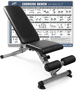 RitFit Adjustable / Foldable Utility Weight Bench for Home Gym, Weightlifting and Strength Training - Bonus Workout Poster with 35 Total Body Exercises (2020 Version)