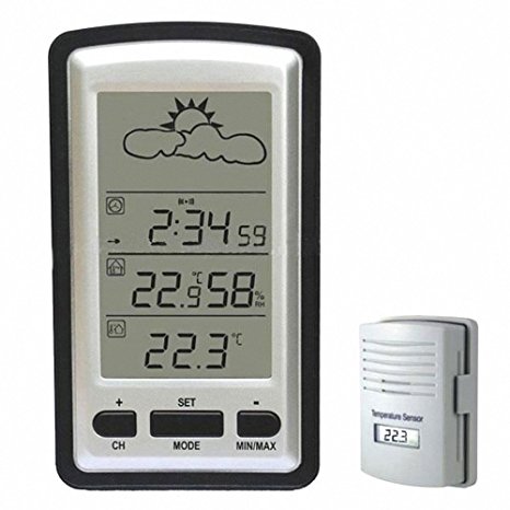 HopCentury Wireless Weather Station Indoor Temperature Humidity Clock Storm Warning and Outdoor Temperature