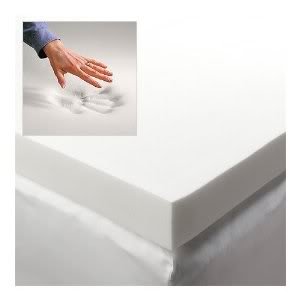 Twin Size 3 Inch Thick 25 Pound Density Visco Elastic Memory Foam Mattress Bed Topper Made in the USA