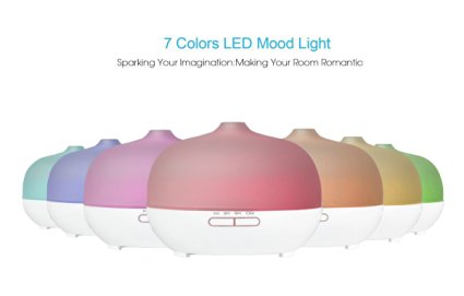 Creaker ® Aromatherapy Cool Mist Humidifier 300ml Ultrasonic Diffuser Air Purifier Ionizer Night Light with 7 Colors LED Lights Changing and Waterless Auto Shut Off