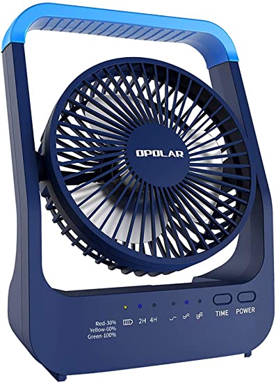 OPOLAR 20000mAh Rechargeable Battery Operated Fan, Long Lasting Desk Fan for Hurricane Season, Portable Camping Fan with Timer, 3 Speed, 350°Rotation, Power Output for Charging Other Devices