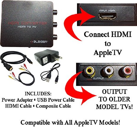 HDMI to 3RCA Composite AV Converter for AppleTV