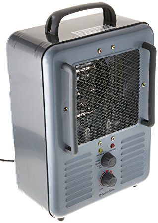 Comfort Zone CZ798 5120 BTU Multi-Purpose Utility Heater Fan