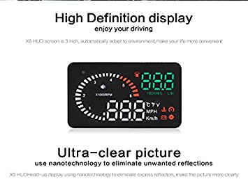 Car HUD OBD2 Head Up Display 3" Screen Overspeed Fuel Consumption Warning System