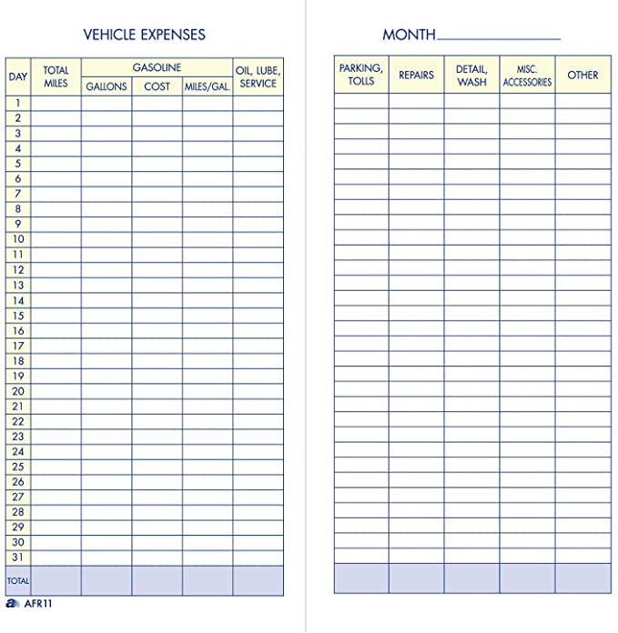 Adams Vehicle Expense Journal, , 3.25 x 6.25 Inches, White (AFR11)