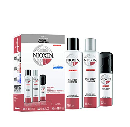 Nioxin Care System Kit