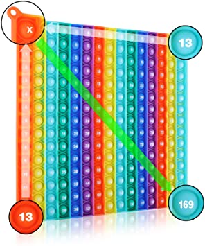 Multiplication Tables P00P, Kingmall Rainbow Square Math Toys Push P0pp Fidget Toy 225 Bubbles Stress Relieving Fidget Game for Teachers to Create Kinds of Math Manipulatives【13 X 13 Maximum】