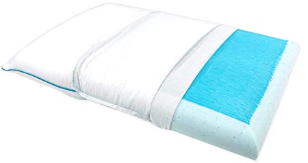 Bluewave Bedding Ultra Slim Max Cool Gel Memory Foam Pillow for Stomach and Back Sleepers - Thin and Flat Therapeutic Design for Spinal Alignment, Better Breathing and Enhanced Sleeping (Full Pillow)