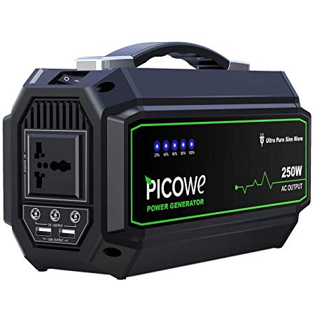 Picowe Portable Power Station, 250Wh 67500mAh Emergency Solar Power Generator 250W Power Supply with 110V AC Outlet, 3 DC Ports, 2 USB Ports Lithium Battery Backup for CPAP Camping Travel