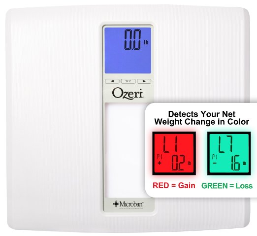 Ozeri ZB20 WeightMaster II 440 lbs Digital Bath Scale with BMI and Weight Change Detection White