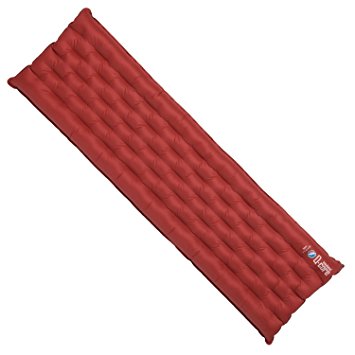 Big Agnes Insulated Q-Core Sleeping Pad