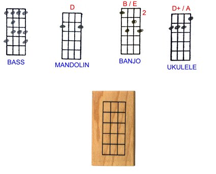 Mandolin Banjo Ukulele Chord Stamp (5 Frets) Rubber Stamp