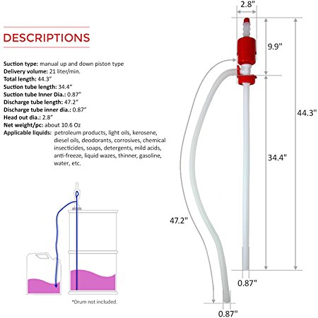 BPA FREE - TERAPUMP(TM) TRDRUM20 Drum Barrel Manual Siphon Pump