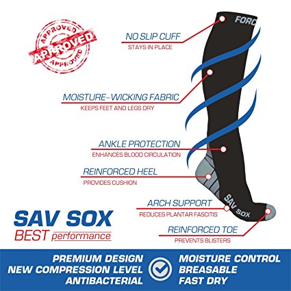 Sav Force Gear Sox Compression Socks for Men & Women, Fitness compression socks, Socks for marathon, Graduated Athletic Fit for Running, Nurses, Shin Splints & Maternity...