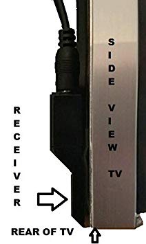 Infrared Resources Patented Rear Mount 9ft 38kHz IR Receiver Extender for VERIZON Fios and other 38kHz Set Top Boxes including HDMI extenders