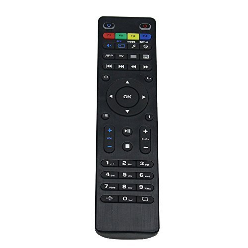 ANEWISH Original Remote Control for MAG 254 / MAG 250 255 265 275 Linux Tv Box OTT IPTV Set Top Box