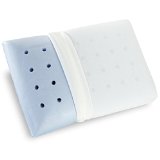 Valuepedic Ventilated Memory Foam Pillow Standard Size