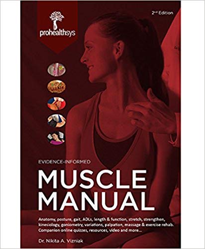 Muscle Manual - Second Edition (2018)