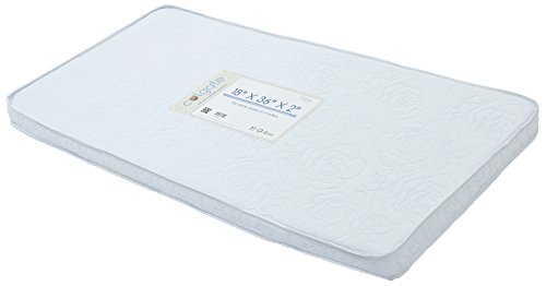Colgate Bassinet Mattress Foam Pad with Waterproof White Quilted Cover, Rectangular, 18" x 36" x 2"