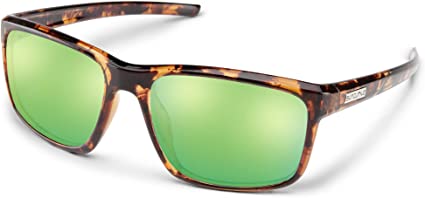 SunCloud Polarized Optics Respek