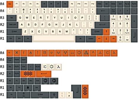 Cherry Profile Dye Sub Carbon PBT Full Keycap for MX Mechanical Keyboard Filco Ducky 104 TKL 61 KBD75 Kira96 YMD96 (96 84 Add Supplement)