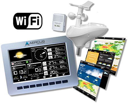 Wireless Weather Station WeatherRanger with WiFi and Real-time Internet Publishing