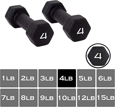 BLACK Neoprene Dumbbell (Sold in pairs) Non-Slip, Hex Shape, Free weights set for Muscle Toning, Strength Building, Weight Loss - Perfect for Home Use and Small Personal Training Studio