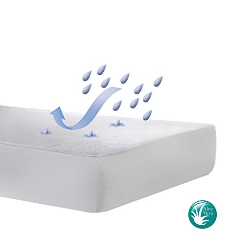 Velfont Terry Towelling Waterproof and Breathable Aloe Vera Mattress Protector - Fitted, Single Size (90x190/200cm)