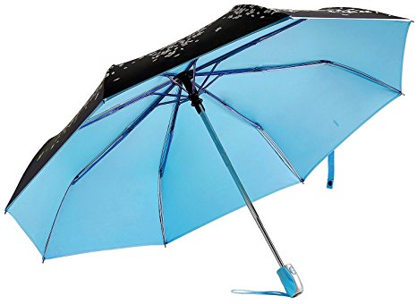 RENZER Travel Umbrella Compact Rain Umbrella Windproof for Women Automatic Open/close Durability Cherry Sunny Umbrellas