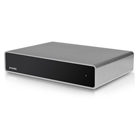 Zmodo 1080p NVR with 1TB Hard Drive