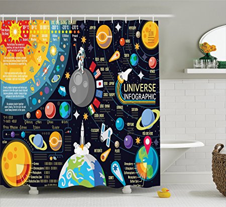 Ambesonne Outer Space Decor Collection, New Horizons of Solar System Infographic Pluto Venus Mars Jupiter Skyrocket Design, Polyester Fabric Bathroom Shower Curtain Set, 75 Inches Long, Blue Yellow