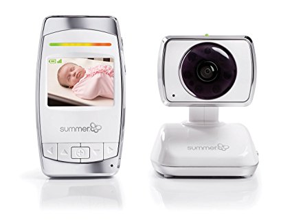 Summer Infant Baby Secure 2.5" Pan/Scan/Zoom Video Baby Monitor