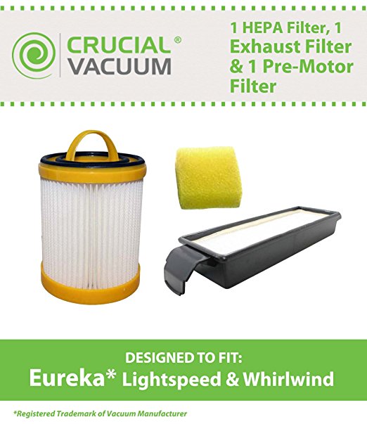 Filter Kit for Eureka Lightspeed Whirlwind Vacuums; Compare to Eureka Part Nos. 61825, 62136, 62136A, 61830, 61830A & 61840; Designed & Engineered by Think Crucial