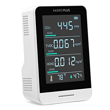 InkbirdPlus Air Quality Monitor, AK3 Indoor CO2 Meter, Accurate Tester for Formaldehyde(HCHO), TVOC, Temperature and Relative Humidity, Real Time Gas Detector, 350~2000ppm Range