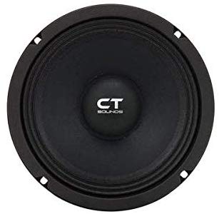 CT Sounds 8 Inch Car Audio Speaker - Midrange, 4 Ohm Impedance, 60W (RMS) | 180W (MAX) Power Per Speaker, 1.5" Voice Coil, Shallow ProAudio (1 Speaker) – Tropo PA 8